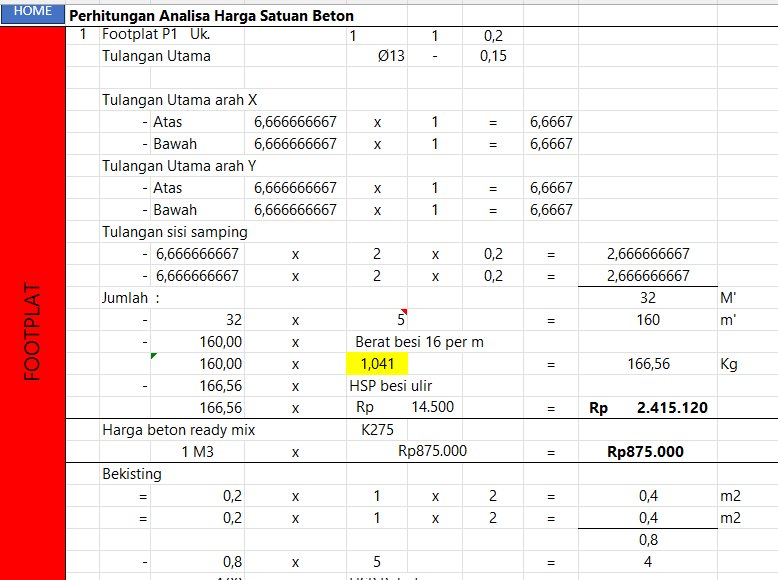 Analisa Harga Satuan Pekerjaan (AHSP)