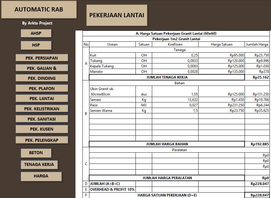 Pekerjaan Lantai